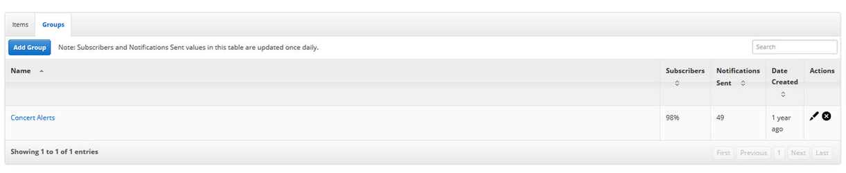 Push Notification Group Subscribers Screenshot