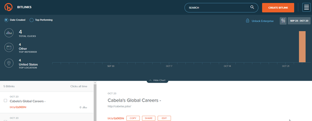 Bitly Dashboard Tracking